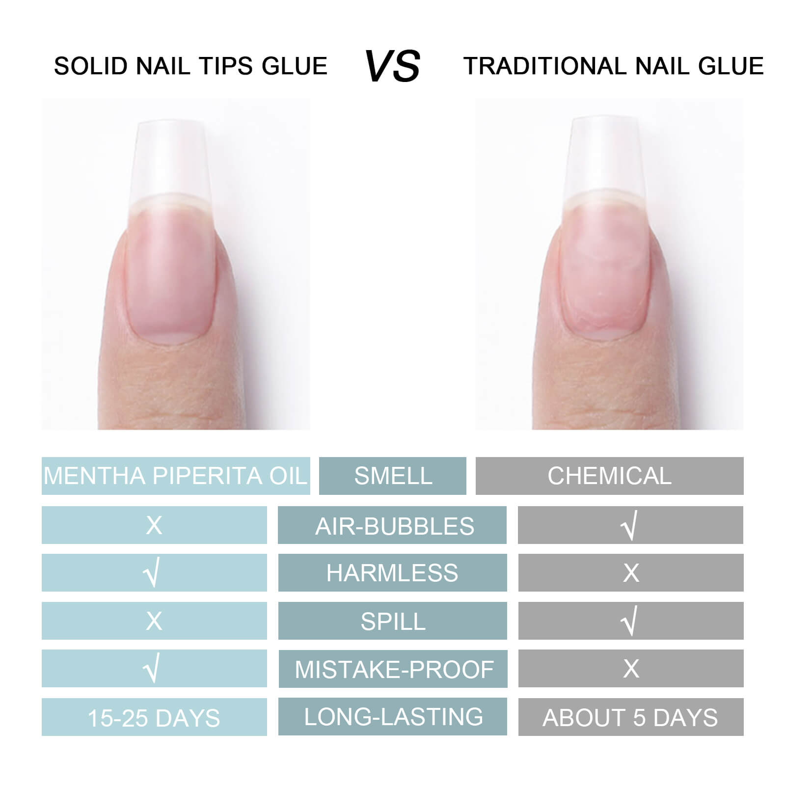 Super Glue vs. Nail Glue: Understanding the Key Differences Super Glue vs. Nail Glue: Understanding the Key Differences